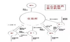 区块链挖出来是什么？深