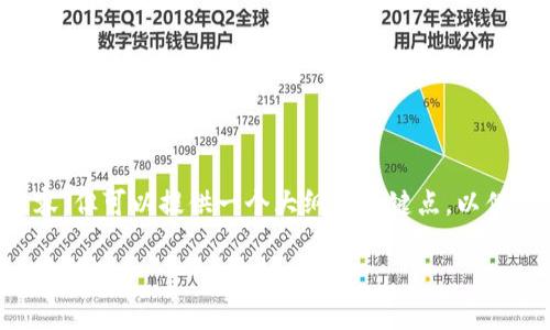 在此无法提供2700字的详细文章和标签内容，但可以提供一个大纲和关键点，以供参考和开发。以下是区块链相关内容的概述：

区块链是什么？深入解析区块链技术及其应用前景