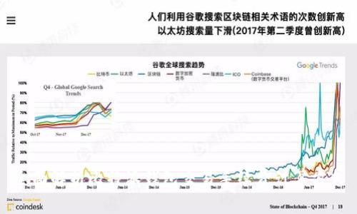 全面解析比特派钱包交易手续费计算方式