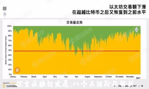 
探索区块链发展：八个关键阶段解析