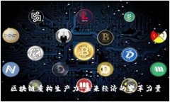 区块链重构生产力：未来