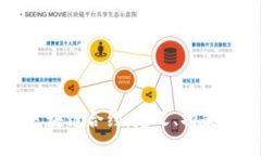 深入解析区块链合约：定义、功能及应用前景