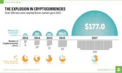 比特派钱包：源自中国的区块链数字资产管理品