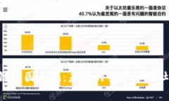 ziaoti区块链家园系统：未来的去中心化社区居住