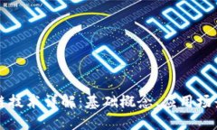 大理市区块链技术详解：基础概念、应用场景与