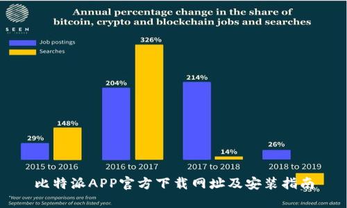 比特派APP官方下载网址及安装指南