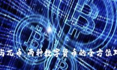 比特币与兀币：两种数字货币的全方位对比分析