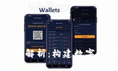 区块链最大社群类型解析