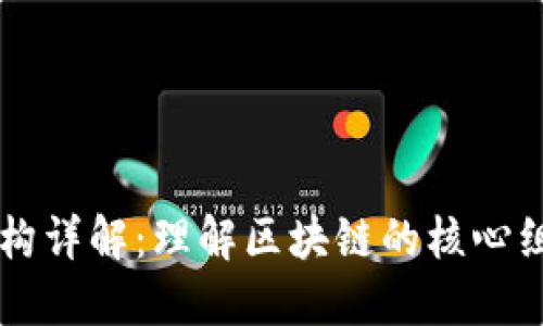 区块链通用架构详解：理解区块链的核心组成与运作方式