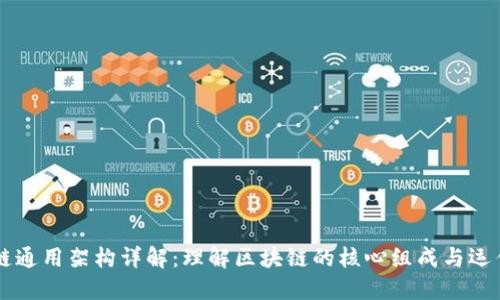 区块链通用架构详解：理解区块链的核心组成与运作方式