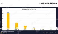 比特软件使用指南：从基