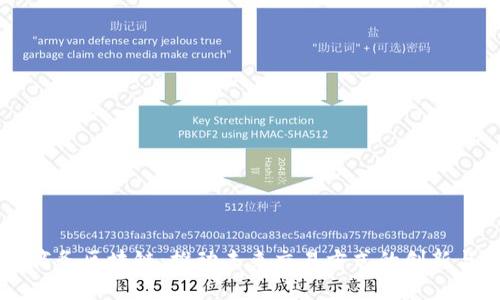 电子商务区块链：推动未来交易方式的创新与变革