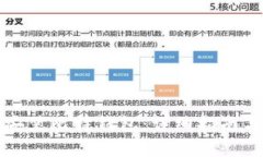 如何快速下载安装比特钱