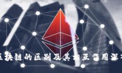 AI与区块链的区别及其相互作用深入探讨