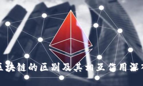AI与区块链的区别及其相互作用深入探讨
