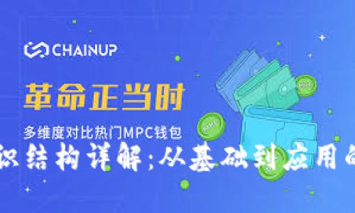 区块链知识结构详解：从基础到应用的全面指南