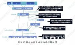 区块链竞猜：全面解析及其未来潜力