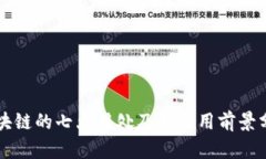 区块链的七大用处及其应