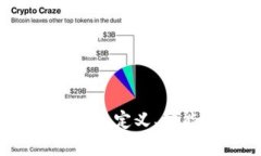区块链中的零钱：定义、功能与应用详解