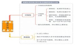 在区块链和加密货币领域，相关的政策和法规通