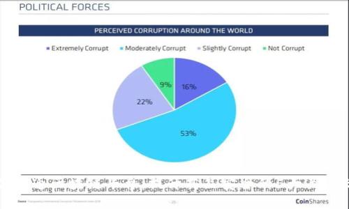 药品流通区块链平台：提升药品安全的5大关键优势