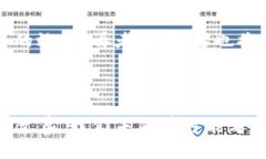 在现代金融和科技的发展