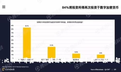 深入解析：比特币背后的区块链技术，12个你必须了解的关键点