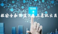 区块链的摘要通常指的是