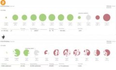 区块链分舵（Branching）是