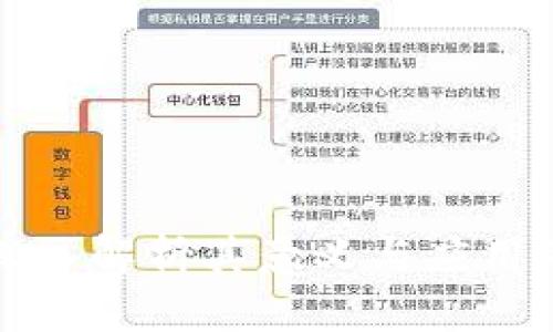 区块链MTT：深入解析其意义与应用的10个关键点