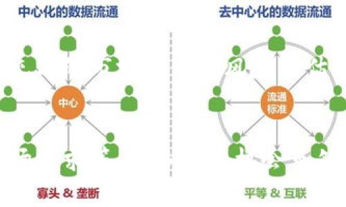 区块链投资：探索2023年十大最具潜力的机会

区块链投资, 数字货币, 去中心化应用, 持续收益/guanjianci

引言
在信息技术迅速发展的今天，区块链技术开始进入人们的视野，成为了投资领域的一种新型趋势。尽管区块链的概念起先伴随着比特币等数字货币的崛起而被广泛知晓，但如今它所涉及的领域已 far extends beyond crypto.各类服务、产品，以及创新的商业模式都在区块链的支持下应运而生。

区块链与传统投资的区别
传统投资往往依赖于中介，如银行、金融机构等，而区块链通过去中心化的方式消除了这一中介，降低了交易成本，提高了交易的效率和透明度。这一特性使其在许多领域，尤其是金融、供应链、医疗、物联网等，显示出独特的优势。不少投资者也因此逐渐重视这一新兴技术及其带来的投资机会。

十大区块链投资项目
在广泛的区块链投资项目中，以下十个代表性项目尤为值得关注：

1. 数字货币
数字货币是最早利用区块链技术的项目。虽然比特币是其中的佼佼者，但如今市场上已经出现了许多种类的数字货币。例如，以太坊，这种平台不仅支持数字货币交易，还具备智能合约功能，允许开发者创建去中心化应用（DApps）。根据行业统计数据，2022年全球数字货币总市值超过2万亿美元，并且预计之后的几年将继续增长。

2. 去中心化金融（DeFi）
去中心化金融指的是利用区块链技术提供的金融服务，去除传统金融体系带来的限制和高昂的费用。DeFi项目如Aave和Compound，允许用户借贷资产，赚取利息，使用流动性池等。数据显示，截至2023年，DeFi市场的总锁仓量已经超过1000亿美元，吸引了大量投资者和开发者的参与。

3. NFT（非同质化代币）
NFT作为区块链投资的新亮点，允许用户在区块链上购买、出售独特的数字资产。此类资产包括艺术品、音乐、游戏道具等，近年来其市场蓬勃发展。例如，知名艺术家Beeple的一幅数字艺术作品在拍卖中售价高达6900万美元。NFT的独特性和稀缺性为其金融化提供了可能，使其成为越来越多投资者关注的对象。

4. 供应链管理
区块链在供应链管理中的应用使得商品的追溯和透明度得以提升。许多各大公司开始将区块链技术嵌入其供应链中。例如，沃尔玛正在利用区块链技术追踪食品的运输过程，从而提高食品安全性。研究显示，采用区块链技术后的供应链透明度明显提升，有效减少了欺诈和错误的发生。

5. 医疗健康
在医疗行业，区块链可以确保个人健康数据的隐私和安全。以Cerner和Change Healthcare为代表的多个项目正在探索如何利用区块链简化医疗数据分享流程，同时保障患者隐私。预计到2025年，全球医疗健康区块链市场将达到50亿美元，吸引各类投资。

6. 物联网（IoT）
物联网设备的数量不断激增，而区块链技术能够帮助设备之间实现更为安全、高效的连接与通信。例如，Filament和IOTA等项目致力于将区块链与IoT结合，以实现智能合约，通过自动化的方式进行设备管理。分析机构预测，区块链 IoT市场到2024年将达到65亿美元，投资潜力巨大。

7. 智能合约
智能合约是一种自执行的合约，区块链技术使其在各类应用中得以实现。项目如Chainlink为不同的区块链提供数据源，使得智能合约能够与现实世界的数据相互作用。这一技术的持续发展有望改变多个行业的运作模式，吸引了诸多投资者的关注。

8. 数字身份验证
随着网络安全问题的增加，传统身份验证方式已经难以满足现代社会的需求。区块链技术提供了一种新的解决方案，通过去中心化的方法确保个人身份的真实性。如Civic等项目正在尝试建立安全的数字身份平台，以保护用户信息的私密性，同时减少身份被盗的风险。这一领域的投资前景十分广阔。

9. 游戏行业
区块链与游戏的结合正在创造一种全新的玩法。通过使用区块链技术，游戏资产可以实现真正的拥有权并且可以自由交易，像Axie Infinity这样的项目已经吸引了大量玩家和投资者。数据显示，2022年游戏市场与区块链技术结合的总市场体量超过了30亿美元，未来增长空间巨大。

10. 教育行业
区块链在教育行业的应用主要体现在证书的验证上。借助于区块链，可以确保学位证书的真实性，减少伪造的可能性。这一技术正在被许多教育机构采纳，如琼斯大学等。这类项目对于教育行业的透明化和可信度的提升具有深远的影响。

投资的风险与收益
尽管区块链投资具有较高的潜力，但它也伴随着相应的风险。从市场波动性到技术成熟度、政策法规等因素，都可能影响投资者的收益。因此在入市前，充分的市场调查和风险评估是必不可少的。

结语
区块链技术已成为一种趋势，投资者在此领域能够找到丰富的机遇。在探索投资项目前，除了看重潜在收益外，还需注意项目的技术背景、团队能力、市场需求等。许多投资机会虽然具有吸引力，但在追求收益的同时，也需保持对风险的警惕。随着市场的成熟与规范，未来区块链投资定将迎来更为光明的前景。