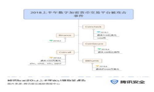 2023年区块链技术的全景解析：5大核心概念与未来发展趋势
