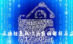 2023年区块链危机：8大原因