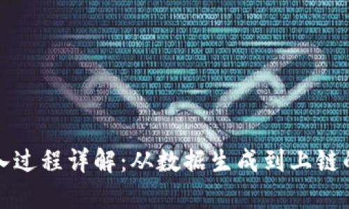 区块链数据连入过程详解：从数据生成到上链的五大关键步骤