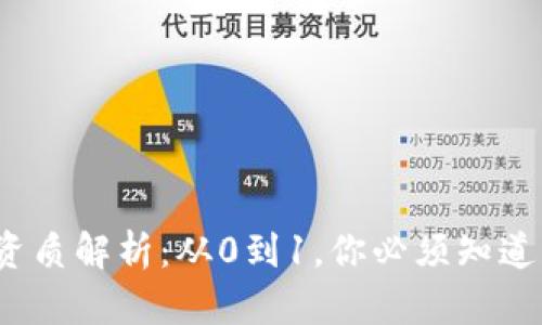 区块链备案资质解析：从0到1，你必须知道的6个关键点