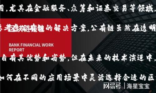 区块链的两种主要分类：公有链与私有链的全面解析

区块链, 公有链, 私有链, 区块链分类/guanjianci

区块链的基础知识
区块链技术自2008年首次由中本聪提出以来，经历了飞速的发展。作为一种去中心化的分布式账本技术，区块链的核心在于其数据的不可篡改性和透明性。区块链通过将数据分散存储在网络中的多个节点上，实现了去中介化的交易方式，其应用范围从金融、物流到游戏等众多行业。

公有链与私有链概述
区块链根据其访问权限和目的，通常可以分为两大类：公有链和私有链。这两种分类有各自独特的特性，满足不同用户和场景的需求。

公有链的特性
公有链是任何人都可以参与和查看的区块链网络。其透明性和开放性使得用户能够随时查看全部交易记录。比特币和以太坊是两种最著名的公有链。这些链的主要特征包括：任何人都可以随时加入或离开网络；通过去中心化的共识机制，保证了网络的安全性。

公有链的优势在于其抗审查性，用户运行节点的复杂程度较低，通常只需下载相应软件并同步区块链数据。然而，其安全性依赖于网络参与者的数量和活跃度。同时，公有链在处理交易速度和隐私保护方面仍然面临一些挑战。

私有链的优势与局限性
与公有链相反，私有链是由特定组织或机构控制的，只有被授权的用户才能访问。私有链通常用于企业内部应用，其主要目的是提高效率和降低成本。这种链的特性包括：更高的交易速度、降低的能耗以及更易于隐私保护。

私有链的实施可针对特定业务流程进行，允许企业在不公开其关键数据的情况下实现交易记录的共享。因此，私有链在跨组织合作和内部流程中愈发受到青睐。但是，由于其中心化特性，私有链在安全性和透明性方面可能不及公有链。

公有链与私有链的比较
在选择使用公有链还是私有链时，组织需要综合考虑自身的需求、行业特性及业务目标。公有链的开放性适合各种公众应用，尤其在金融服务、众筹和证券交易等领域。而私有链则更适合具有严格合规要求和需要高效处理内部信息的行业，如银行、保险和医疗。

例如，银行可以利用私有链技术进行内部交易，以减少成本并提高交易速度。但同时，若其想要向公众提供服务，则可能需要考虑公有链的解决方案。公有链虽然在透明度和安全性上具备优势，但其交易成本和处理速度可能使得某些企业望而却步。

总结思考与未来展望
总之，区块链的发展前景无限，其公有链和私有链的选用，将直接影响到企业的运营模式和市场竞争力。虽然这两种分类各自有其优势和劣势，但在未来的技术演进中，我们可能会见证更为复杂的区块链生态系统，这其中包含混合链、联盟链等新型区块链，进一步提高技术适应性与可用性。

随着技术的不断进步，对区块链技术的探索与研究将取得更为深入的成果，用户的需求也将驱动着相关技术的不断演化。如何在不同的应用场景中灵活选择合适的区块链类型，是未来企业在实现数字化转型过程中需要认真思考的问题。