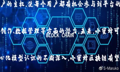 小蜜蜂区块链：揭开去中心化社交平台的秘密

小蜜蜂,区块链,去中心化,社交平台/guanjianci

什么是小蜜蜂区块链？
小蜜蜂是一种新兴的区块链技术，旨在为社交网络带来去中心化的解决方案。它采用区块链的核心理念，将社交平台上用户之间的互动记录在一个公开且不可篡改的账本上。这使得小蜜蜂在传统社交平台中脱颖而出，提供了更高的安全性和透明度。

小蜜蜂区块链的工作原理
小蜜蜂区块链通过去中心化的网络架构，在用户之间建立直接的联系。每当用户发送信息、分享内容或进行交易时，这些操作都会被记录到区块链上。与传统的平台不同，用户不再依赖中央服务器，数据的所有权和管理权完全掌握在用户手中。

小蜜蜂区块链的主要特点
小蜜蜂区块链有几个突出的特点，使其在社交网络中表现独特。首先，数据安全性得到了极大的提升，用户信息不容易被泄露或篡改。其次，用户享有更高的隐私权，能够更自由地控制自己的数据。此外，平台上的每一笔交易和互动都有透明的记录，确保了信息的真实有效。

小蜜蜂区块链的应用场景
这样的技术可以广泛应用于多个领域。比如，在社交媒体中，小蜜蜂区块链可用于内容创作奖励，激励用户生成高质量内容。同时，也可用于数字资产的交易，比如NFT（非同质化代币），用户可以通过小蜜蜂区块链安全地买卖和交换数字艺术品。

小蜜蜂区块链与传统社交平台的对比
和传统社交平台相比，小蜜蜂在多个方面均具备优势。传统平台常常存在数据泄露、信息篡改等安全隐患，而小蜜蜂区块链通过添加密钥验证等机制，大幅提升了安全性。此外，传统平台的算法通常受到运营商的控制，而在小蜜蜂区块链上，算法因其开放性和透明性受到用户的共同监督。

社区治理：用户的主权
小蜜蜂区块链采用了一种去中心化的社区治理模型，用户可以通过投票来决定平台的重大变更。这种机制有效保障了用户的主权，使每个用户都有机会参与到平台的决策过程中，增强了用户的归属感和参与感。

未来的发展方向
随着区块链技术的不断成熟，小蜜蜂区块链的未来可以预见。许多开发者和创作者开始意识到去中心化社交平台在内容创作、数据管理等方面的潜力。未来，小蜜蜂可能还会与其他技术结合，形成新的生态系统，如结合人工智能、大数据等，进一步提升用户体验。

结论
小蜜蜂区块链作为一种新型的社交平台，提供了比传统社交网络更高的安全性、透明度和用户控制权。未来，随着对去中心化模型认识的不断深入，小蜜蜂区块链有望在社交领域发挥更大的作用，吸引越来越多用户的参与与支持。