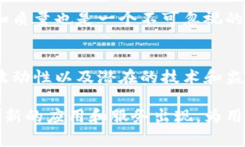 区块链货币平台是指以区块链技术为基础，提供数字货币交易、存储、管理等服务的平台。这些平台通常包括但不限于交易所、钱包服务、去中心化金融（DeFi）服务等，旨在为用户提供安全、透明和高效的数字货币交易体验。

区块链技术的核心在于其去中心化的特性，交易记录在分布式账本上实时更新，从而增强了安全性和透明度。对于用户而言，区块链货币平台提供了方便快捷的交易服务，并且通过各种功能满足不同需求，例如快捷的充值提现、丰富的交易对以及多种交易模式。

### 区块链货币平台的主要类型

区块链货币平台可以分为几种主要类型，每种类型都有其独特的功能和应用场景。

1. 中心化交易所
中心化交易所是目前最常见的交易平台，它们通常由公司或组织运营，用户需要在平台上注册账户来进行交易。这类平台提供了丰富的交易对和流动性，可以满足用户不同的交易需求，但用户的资产安全性往往依赖于平台的风控及安全措施。

2. 去中心化交易所（DEX）
去中心化交易所允许用户之间直接交易，无需依赖于中介机构。用户保留对自己资产的完全控制，这种平台通常使用智能合约自动执行交易。虽然去中心化交易所提供更大的隐私保护和资产安全性，但用户面临的流动性风险相对较高，界面和用户体验也可能不如中心化交易所友好。

3. 钱包服务
加密货币钱包是用于存储和管理用户数字资产的工具。钱包服务可以分为热钱包和冷钱包，热钱包是连接互联网的，适合日常交易，而冷钱包则脱机保存，适合长期存储和安全保护。许多区块链货币平台提供内置的钱包服务，方便用户进行充值和提现。

4. 去中心化金融（DeFi）平台
DeFi平台是基于区块链技术的金融服务生态系统，允许用户借贷、交易、投资等，而无需通过传统金融中介。这些平台利用智能合约自动执行，而用户可以在不信任第三方的情况下进行操作。DeFi的兴起使得越来越多的人能够参与金融活动，开辟了新的投资和交易机会。

### 区块链货币平台的优势

区块链货币平台在交易和管理数字资产方面具有多种优势，吸引了越来越多的用户和投资者。

1. 安全性
区块链技术本身社会脆弱性低、可追溯性强，这在一定程度上增强了用户在这些平台上交易的安全感。尤其是在去中心化交易所中，用户可以控制自己的私钥，减少了被黑客攻击的风险。

2. 透明性
所有交易记录都在区块链上公开透明，任何人都可以查看交易历史。这种透明性在一定程度上降低了欺诈和操纵市场的可能性，让用户能够更加放心地进行交易。

3. 24/7的交易
与传统金融市场相比，区块链货币平台提供全天候的交易服务，用户可以在任何时间进行交易。这种灵活性对于全球用户尤其重要，特别是在不同时区交易时。

4. 低交易成本
由于去掉了中介机构，区块链交易所通常能提供更低的交易费用。即使是在高流动性交易的平台上，用户也常会感受到显著的费用优势，这在积少成多的情况下可能是一笔不小的节省。

### 区块链货币平台的风险

虽然区块链货币平台有很多优势，但用户在使用时也需要意识到其潜在风险。

1. 监管风险
数字货币及其交易平台的监管政策在不同国家和地区间差异巨大，甚至可能随时发生变化。这意味着用户在某一地区合法的交易活动，在另一地区可能会面临法律风险，甚至可能导致资产被冻结或遭受其他限制。

2. 技术风险
区块链技术虽先进，但仍在不断发展之中。技术漏洞、黑客攻击等潜在风险都有可能影响平台的安全性。而且，不同平台的安全性和服务水平差异也较大，一旦出现问题，用户的资产可能面临损失。

3. 市场风险
数字货币市场本身具有高度波动性，价格的涨跌幅度可能极大，用户在进行交易和投资时要谨慎，尤其是对未深入了解的项目和币种。此外，市场的情绪和动向会直接影响用户的交易决策，因而需要不断关注市场动态。

### 选择合适的区块链货币平台

在选择区块链货币平台时，用户应当考量多个元素，以保证选择一个适合自己需求的平台。

1. 安全性
应该优先查看平台的安全措施，包括是否有多重身份验证、冷存储选项及历史安全记录。用户还应考虑平台的声誉和用户评价，以了解其他用户的使用体验。

2. 交易费用
不同平台的交易费用可能有显著差异，用户应根据自己的交易习惯选择合适的平台，尤其是高频交易的用户，费用的累计可能造成不小的负担。

3. 可用的交易对和流动性
用户需要关注平台所提供的交易对数量，以及这些交易对的流动性，以确保自己在交易时不会面临较大的买卖价差。

4. 用户体验
平台的界面友好度和操作便捷性也十分重要，用户在使用时要选择易于导航、信息清晰透明的平台。此外，平台的客服响应速度和质量也是一个不可忽视的因素，不同用户可能有不同的需求，良好的客服支持能让交易体验更为顺畅。

总结
区块链货币平台为用户提供了全新的数字货币交易和管理方式，其安全性、透明度和灵活性吸引了大量用户参与。然而，市场的波动性以及潜在的技术和监管风险也让交易者需要高度警惕。在选择平台时，用户应仔细考量各类因素，以做出明智的决策，确保交易的安全与顺畅。

区块链货币平台作为数字经济的重要组成部分，正在引领我们走向一个全新的金融体系。随着技术的不断成熟，未来会有更多创新的应用和服务出现，为用户提供更为丰富的选择和体验。