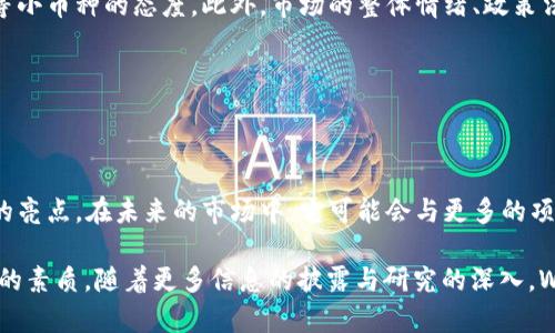 区块链WXG是什么意思？深入解析这一名词背后的含义与应用

区块链, WXG, 数字货币, 去中心化/guanjianci

在区块链技术日益兴盛的今天，各种术语层出不穷，其中“WXG”这一词汇引起了不少人的关注。它背后隐藏着怎样的意味？这不仅关乎区块链技术，还涉及到金融创新和经济发展的多重维度。

WXG的直译与释义

首先，WXG这一词语并不常见。它在区块链领域中的具体定义可能因不同的上下文而异。在一些情况下，它可能代表“WX Token”或其他数字货币的标识。需要指出的是，区块链生态系统中的每种代币或资产都有其独特的内涵和使用场景。因此，理解WXG的真正含义，必须从其产生的背景和使用目的入手。

区块链的基本概念

要理解WXG，首先需要搞清楚区块链的基本概念。区块链是一种去中心化的分布式账本技术，它通过密码学保障数据的安全性和不可篡改性。每当一笔交易发生，这个交易都会被记录在一个新的区块中，继而与之前的区块通过哈希值连接，形成链条。这样的结构使得任何试图篡改数据的行为都会被迅速识别。

区块链技术的应用不仅局限于数字货币领域，它逐渐渗透到金融、供应链管理、身份验证等多个行业。这种去中心化的特性使得传统中心化机构如银行、政府等的角色发生了转变。

WXG可能的应用场景

很多人对于WXG的好奇，可能源于它在特定项目或数字货币中的使用。在这里，我们可以设想WXG作为一种新的代币，其应用场景可能包括：

1. **数字交易平台**：若WXG是某个交易平台的内部代币，它可能用于支付手续费、获取特定服务或参与平台治理等任务。在这样的场景下，WXG不仅是资产的载体，更是平台生态系统的重要组成部分。

2. **智能合约的应用**：在去中心化金融（DeFi）领域，WXG可能用于创建和执行智能合约。例如，WXG代币持有者可以通过持有代币参与流动性挖矿，获取利息或其他形式的奖励。

3. **社区治理**：许多区块链项目都采用去中心化的治理模式，WXG持有者可以参与项目的决策过程。通过投票机制，代币持有者可以对于项目的未来发展方向表达自己的意见和建议。

4. **激励机制**：WXG也可能用于激励用户参与项目的推广和社区建设。通过给予用户WXG代币奖励，项目方可以鼓励社区成员在社交媒体上宣传或参与其他推广活动。

如何理解WXG与市场的关系

了解WXG的实际意义，还需要关注市场对于它的认可度与潜在价值。在区块链领域，每一种新兴代币的价值主要体现在其用户基础、应用场景、技术支撑等多重因素的结合。当WXG逐渐被更多人理解并接受，它的市场流通性及核心价值自然会提升。相对而言，如果WXG只是一个孤立的代币，缺乏足够的市场支持和实际应用，它的价值可能就会迅速下降。

市场动态分析

在数字货币市场的动态中，WXG的价格波动与其他主流币种有着千丝万缕的联系。比特币和以太坊等主流数字货币的走势，往往会影响到投资者对WXG等小币种的态度。此外，市场的整体情绪、政策法规的变化以及技术进步都有可能对WXG的前景产生影响。

如此以来，对于投资者而言，了解WXG的动态以及其与主流币种的关系显得格外重要。掌握这一信息，能帮助投资者做出更为明智的决策。

结论与展望

尽管目前关于WXG的资讯较为稀缺，但其所代表的潜力与机会依然不可小觑。随着区块链技术的进一步发展与应用，WXG或将成为新一轮数字资产投资的亮点。在未来的市场中，它可能会与更多的项目、应用和投资者联系在一起。只要深入理解其背后的行业动态与技术演变，我们就能更好地把握这一新兴领域的机会。

区块链的未来仍然充满未解之谜，而WXG是架构这幅蓝图的一部分。在这个快速变革的时代，保持敏锐的洞察力和开放的思维，无疑是每一个参与者所需的素质。随着更多信息的披露与研究的深入，WXG的真正含义及其在区块链生态中所扮演的角色将逐步明朗。