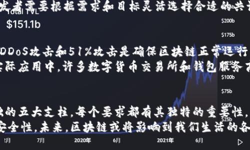   区块链技术的五大基本要求：全面了解与应用 / 

 guanjianci 区块链, 技术要求, 数据安全, 去中心化, 智能合约 /guanjianci 

引言
区块链作为一种革命性的信息技术，正逐渐走入商业与社会的各个领域。不论是数字货币、供应链管理，还是智能合约，区块链都展现出了巨大的潜力。然而，要想真正掌握并利用这项技术，了解区块链的基本要求是至关重要的。这些基本要求不仅确保了区块链的运作效率，还维护了系统的安全与可靠性。

去中心化：区块链的核心原则
去中心化是区块链技术的核心特征。传统的数据库系统通常由中心化的服务器进行管理，而区块链则采用分布式账本的方式。这种去中心化的方式不仅提高了信息的透明度，还降低了单点故障的风险。每个节点都拥有相同的账本副本，使得数据的篡改变得几乎不可能。
去中心化操作的另一个重要优点是增加了用户的信任。用户不再依赖中央机构（如银行、政府等）来保存和管理自己的数据，而是由网络中的所有参与者共同维护。这种信任机制使得个人和企业之间的交易变得更加安全。例如，在金融交易中，区块链通过共识机制确保了交易的有效性，提升了交易的速度和准确度。

不可篡改性：确保数据安全
不可篡改性是区块链的重要要求之一。每笔交易在区块链上都被加密并与之前的交易相连接，形成一个不可更改的链条。这意味着，一旦数据在区块链上被写入，除非拥有超过51%的网络算力，否则几乎无法被修改或删除。
这种特性在金融、医疗和法律等领域具有重要意义。例如，在医疗行业，患者的电子健康记录一旦写入区块链，医生、医院或第三方都无法随意更改，确保了数据的真实性和完整性。这在打击医疗欺诈方面表现尤为突出。

透明性：提高信任度
透明性是区块链相较于传统系统的另一个显著优点。由于所有交易信息都由网络中的每个节点共同维护，因此任何人都可以访问和验证链上的信息。这种开放性不仅增强了对区块链的信任，还为监管提供了便利。
在供应链管理等行业，透明性使得各参与方能够随时追踪产品的来源与流向。消费者能够通过扫描产品上的二维码，查看其生产过程和运输情况。这种方式不仅提升了消费者对产品的信任度，也推动了企业的社会责任感。

共识机制：协调网络参与者的行动
共识机制是区块链正常运行的重要组件。它确保了网络中所有节点对交易数据的一致性和可靠性的达成。不同的区块链可能采用不同的共识机制，如工作量证明（PoW）、权益证明（PoS）、委托权益证明（DPoS）等。每种机制都有其优缺点，选择适合的共识机制对于区块链的效率和安全性至关重要。
例如，工作量证明机制通过计算复杂的数学题来验证交易，而权益证明机制则更加关注持有TOKEN的用户。这意味着在不同场景中，开发者需要根据需求和目标灵活选择合适的共识机制，以保证系统的稳定性和安全性。

安全性：保护用户的数据与资产
安全性是区块链技术实现各项功能的基础。除了通过加密和分布式存储来保护数据外，区块链还需要强大的网络安全措施。例如，防止DDoS攻击和51%攻击是确保区块链正常运行的关键。此外，智能合约的开发也需要遵循安全编码的最佳实践，防止漏洞被恶意利用。
在金融行业，区块链提供的安全性使得用户的资金不会轻易受损。通过多重签名、冷钱包等方式，有效降低了用户资产被盗的概率。在实际应用中，许多数字货币交易所和钱包服务商都已经采取了先进的安全措施，以保护用户资产的安全。

总结
区块链技术在不断发展与创新，但其基本要求始终保持不变。去中心化、不可篡改性、透明性、共识机制和安全性是构成区块链技术基础的五大支柱。每个要求都有其独特的重要性，缺一不可。
随着区块链技术的深入应用，企业和个人都需要关注这些基本要求，以便在利用区块链带来的新机遇的同时，确保自身数据和资产的安全性。未来，区块链或将影响到我们生活的各个层面，理解并掌握其基本要求是每一个参与者的必修课。