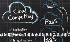 区块链解密技术：了解五