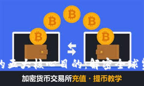 跨境区块链的五大核心目的：解密全球贸易的新动能