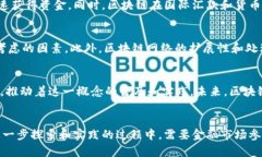 区块链清算是一个涉及金