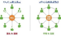 在2023年，关于美国区块链