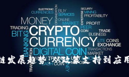 2023年长沙区块链发展趋势：从政策支持到应用落地的5大关键点