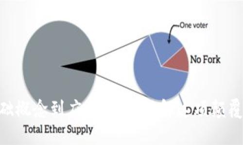 全面解读区块链：从基础概念到应用场景，了解这项颠覆性技术的5大关键要素