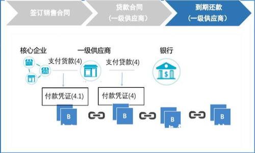 揭秘区块链游戏：深入了解5种关键技术