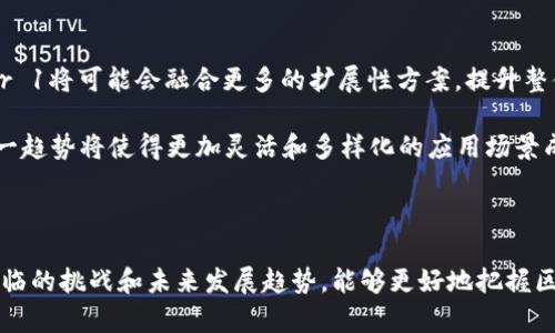 baozi区块链L1的全面解析：理解Layer 1及其重要性/baozi

区块链, Layer 1, L1, 去中心化/guanjianci

什么是Layer 1（L1）？

在区块链技术中，“Layer 1”指的是基础层次的区块链网络，通常也被称为第一层区块链。在这一层，所有的交易、数据存储和共识机制都直接在链上进行，而不依赖于其他层或协议。这意味着整个系统的安全性和效率完全依赖于这一层的设计和实现。

Layer 1的工作原理

Layer 1区块链通过一个去中心化的分布式账本来记录交易。这些交易被打包成区块并通过矿工或验证者的共识机制进行确认。一旦一个块被添加到链上，它就无法被更改或删除，从而保证了数据的完整性。

每一笔交易的确认通常是通过工作量证明（Proof of Work）或权益证明（Proof of Stake）等机制来完成的。工作量证明需要超过半数的矿工解决复杂的数学问题，而权益证明则根据持币数量和时间来选取验证者。

区块链L1的优势

Layer 1区块链的优势在于它们通常提供了高安全性和去中心化特性。相较于第二层解决方案，L1的直接交易和数据处理意味着不存在中介层，因此交易的处理时间和成本通常更为透明。不少用户和开发者认为，Layer 1更能保持区块链技术的核心理念。

L1与L2的关系

为了更好地理解L1的定位，比较L1和其派生的第二层技术至关重要。L2可以看作是建立在L1之上的扩展方案，旨在提高交易处理速度和降低费用。例如，闪电网络（Lightning Network）是比特币的一个L2解决方案，而以太坊的Rollups则是其L2应用之一。

传统的L1区块链在面对高交易量时，可能会遇到性能瓶颈，此时L2技术可以帮助缓解这些压力。L2将部分交易处理转移出主链，从而减轻L1链上的负担。不过，L1依然是保障网络安全性和去中心化的核心构件。

各种Layer 1区块链的例子

在区块链的世界中，直接而著名的L1区块链有比特币（Bitcoin）和以太坊（Ethereum）。比特币作为第一个加密货币，其L1区块链实现了简单而有效的价值转移解决方案。以太坊则引入了智能合约，进一步提升了L1的功能，允许开发者在其平台上构建去中心化应用程序（DApps）。

除了比特币和以太坊，目前市场上也有不少其他的L1区块链，例如卡尔达诺（Cardano）、波卡（Polkadot）和Solana等。每个项目都有其独特的设计理念和技术架构，吸引着不同的开发者和用户。

Layer 1面临的挑战

尽管Layer 1区块链有很多优点，但也面临着一些挑战。随着用户基数的增加，网络拥堵和交易费用也相应上升，这在某种程度上冲击了用户体验。此外，安全性问题依旧是区块链的一大挑战，尤其是对于新兴的L1项目而言，从零开始建立信任和安全的机制并不容易。

而且，随着技术的发展，许多L1项目不断探索更高效的共识机制，以降低能源消耗和提高交易速度。如何在确保去中心化、安全性和扩展性之间找到平衡，将是未来L1区块链必须考虑的关键问题之一。

未来Layer 1的发展趋势

展望未来，Layer 1区块链可能会朝着更加的共识机制和跨链互操作性方向发展。从Layer 2的成功经验来看，Layer 1将可能会融合更多的扩展性方案，提升整体性能。此外，合规性和法规也将成为各大L1项目所需考虑的重要因素，尤其是在全球范围内日益严格的监管环境下。

为了适应不断变化的市场环境，Layer 1的设计也可能会更加模块化，以便于开发者进行个性化定制和二次开发。这一趋势将使得更加灵活和多样化的应用场景成为可能，推动整个区块链生态系统的进一步发展。

总结

Layer 1区块链是区块链技术的基石，承担着交易处理和数据存储的核心职责。通过了解L1与L2的关系，以及当前面临的挑战和未来发展趋势，能够更好地把握区块链技术的脉动。这一领域充满创新潜力，其发展将对未来数字经济与互联网络的构建产生深远影响。