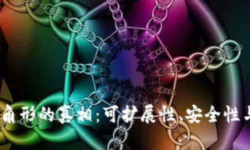 揭开区块链不可能三角形的真相：可扩展性、安全性与去中心化的3大挑战