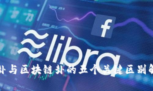 乾卦与区块链卦的五个关键区别解析